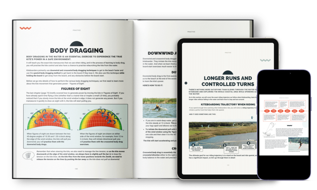 Guide to kiteboarding digital