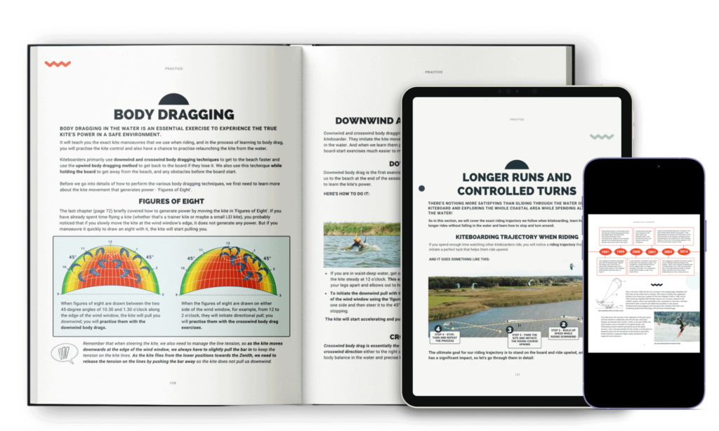 thekitespot.com Guide to kiteboarding